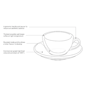 Loveramics Egg Cup - Afbeelding 2