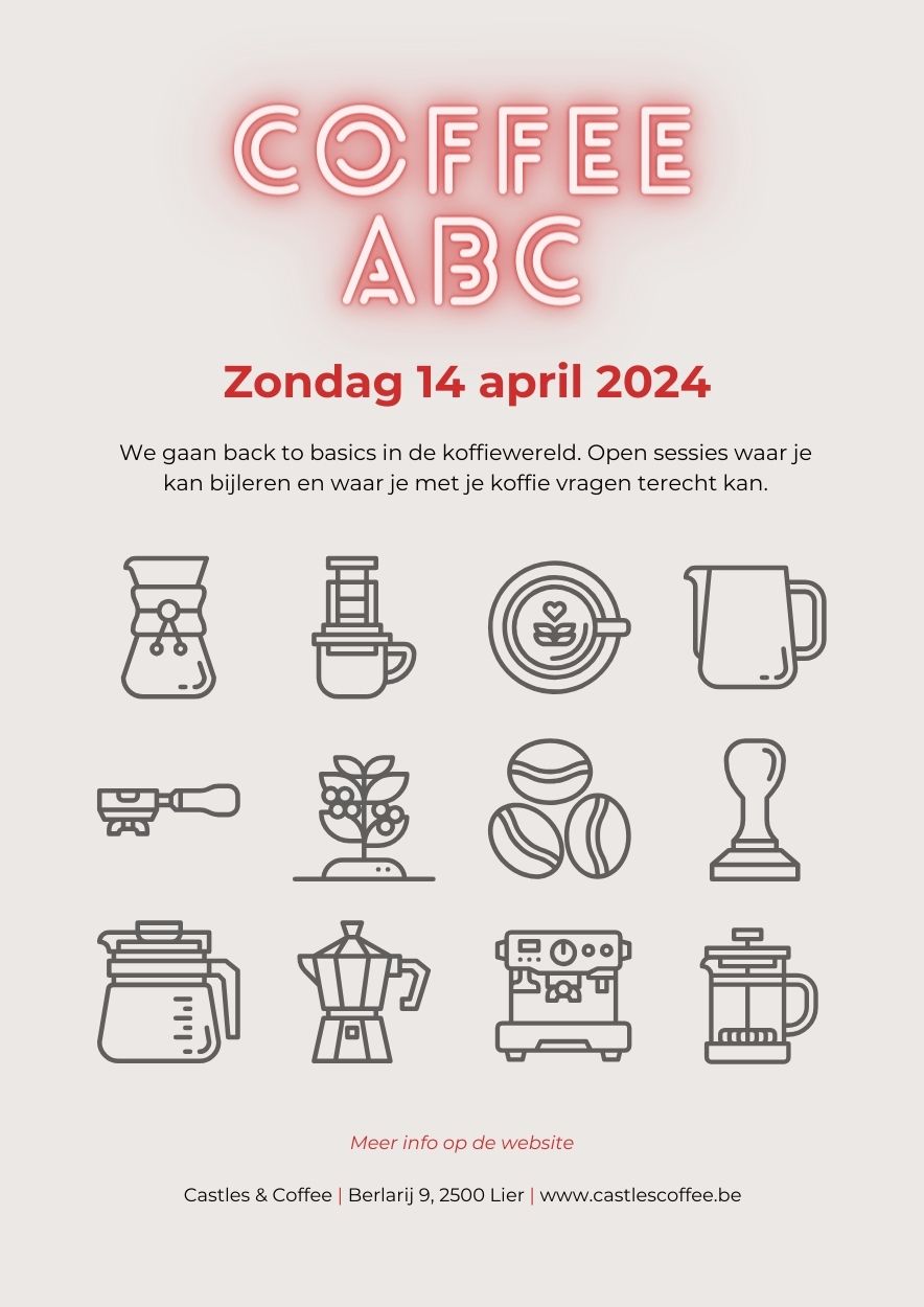 Coffee ABC poster